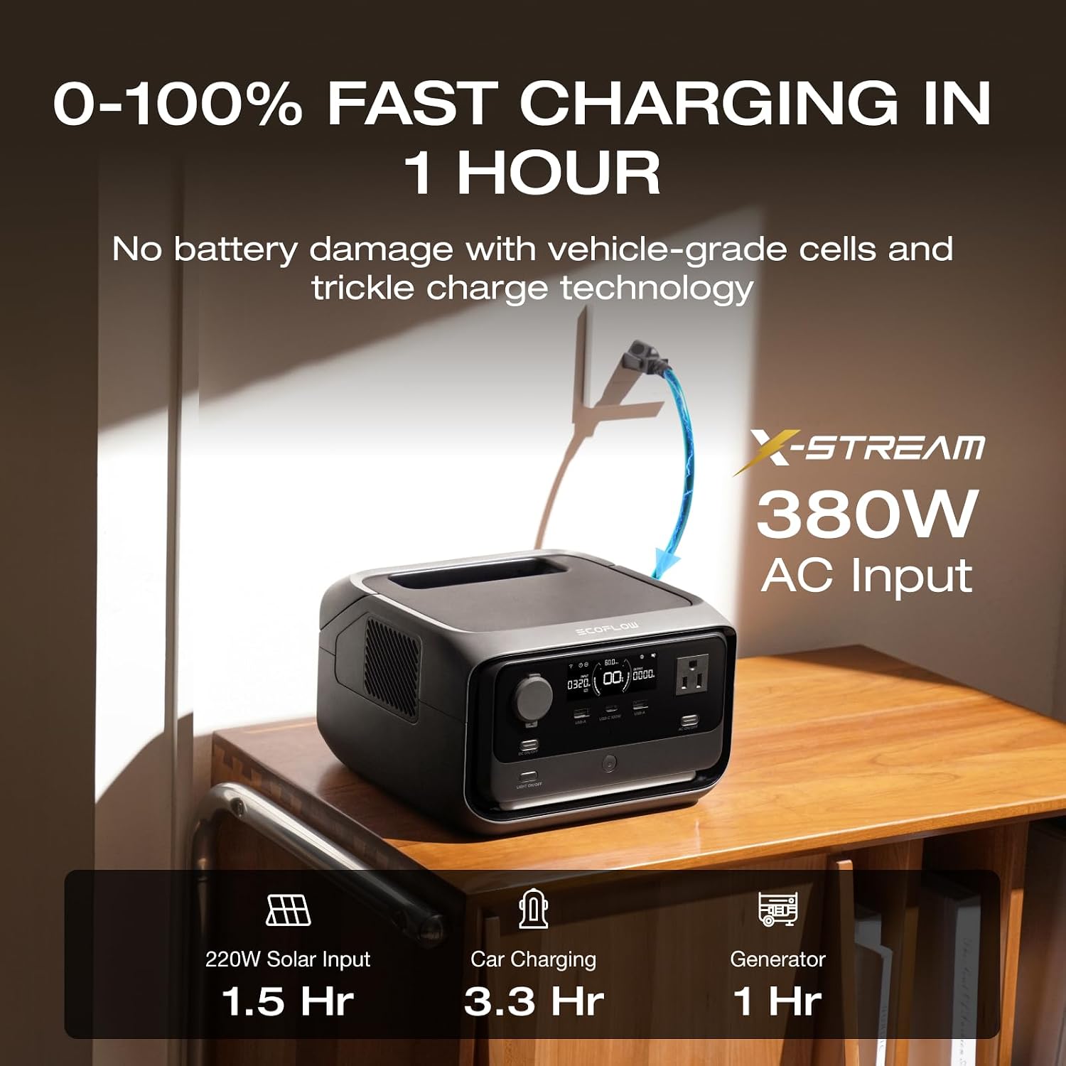 Same EcoFlow RIVER 3 Plus in supplier charging-method diagram showing AC input