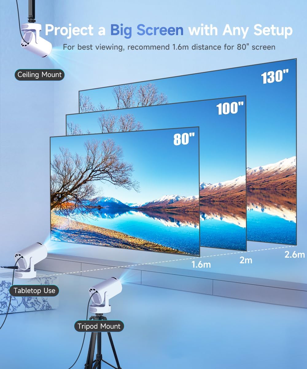 Magcubic HY300pro+ placement diagram showing tabletop, tripod and ceiling mounting with 80, 100 and 130-inch examples