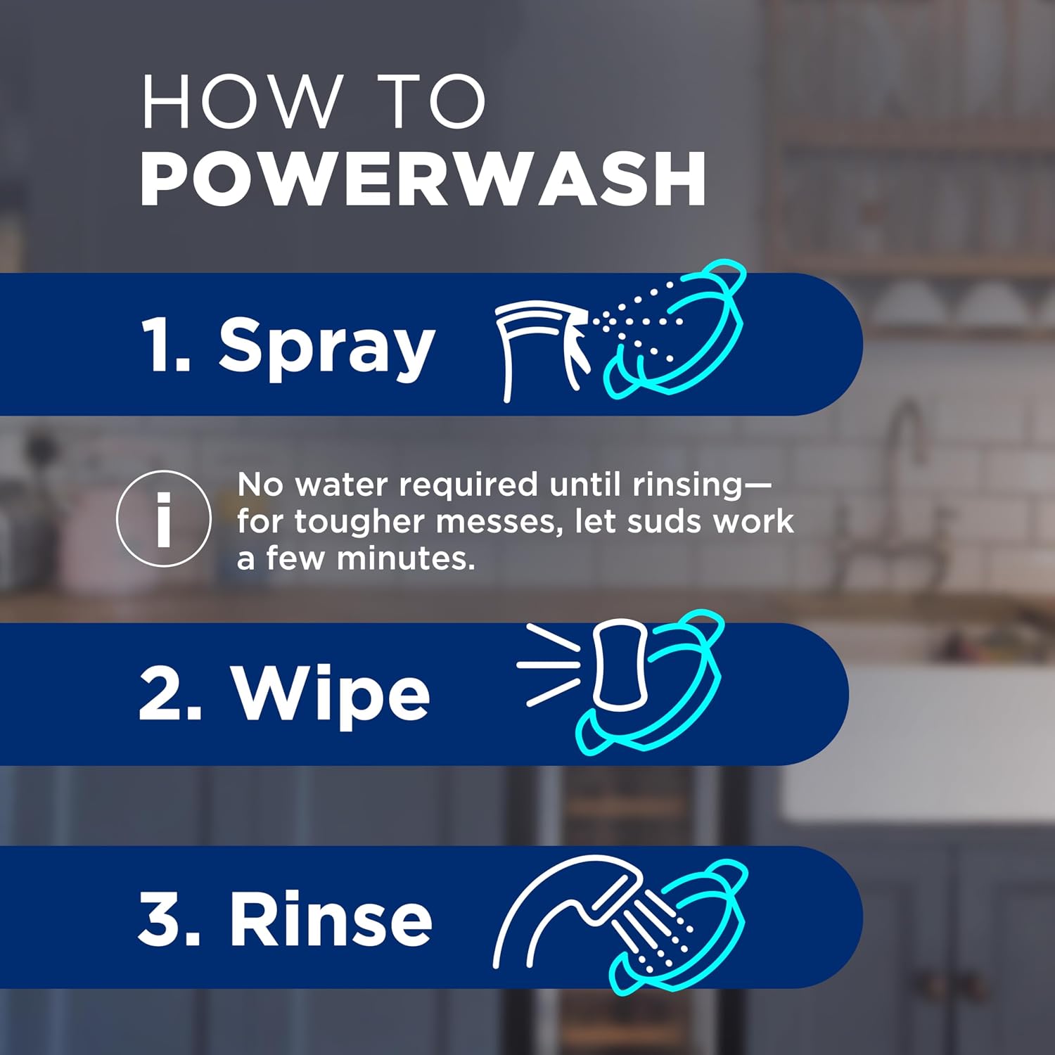 Supplier diagram showing Dawn Powerwash spray, wipe and rinse steps