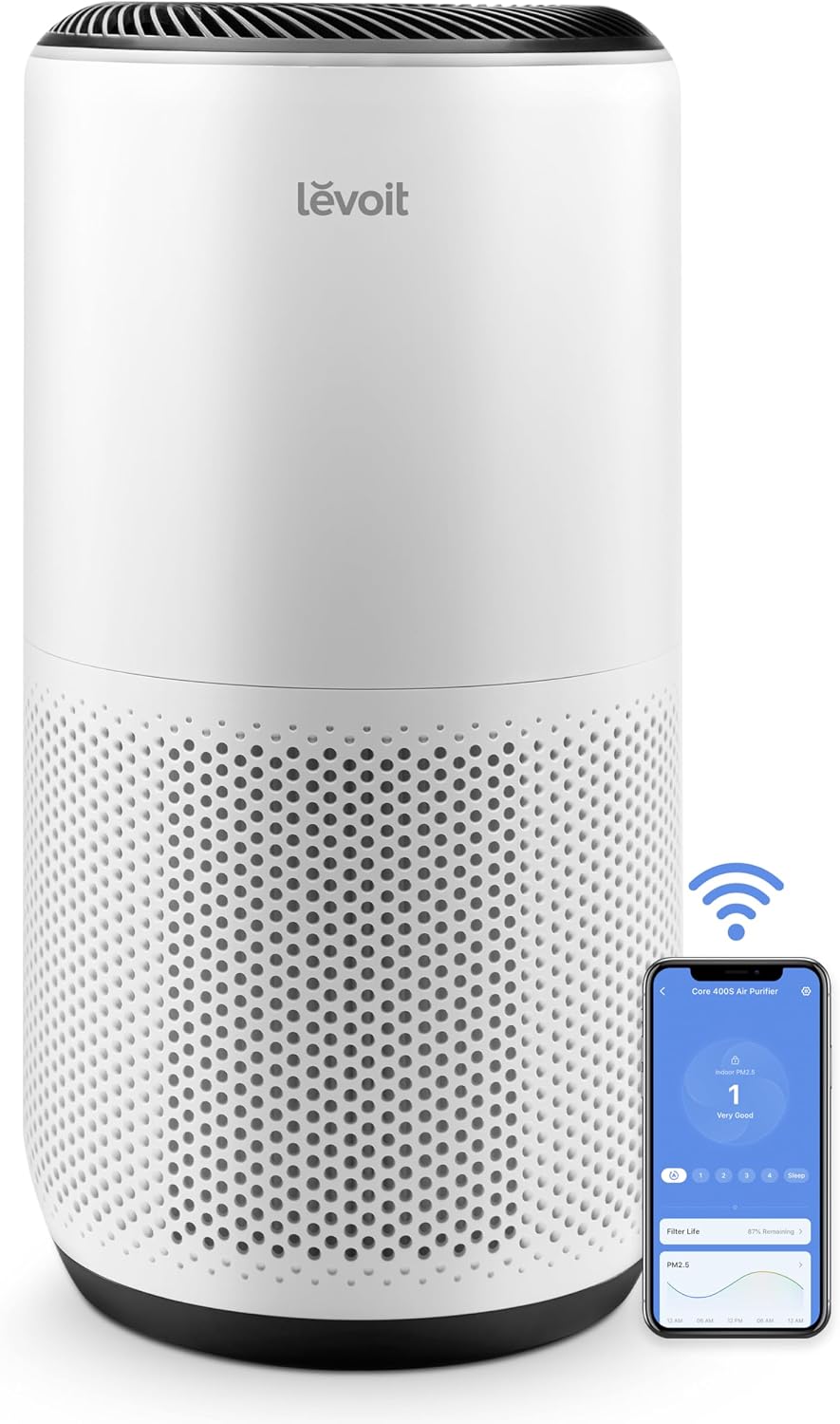 Levoit Core 400S-P Air Purifier: Match Room Size to Air Changes