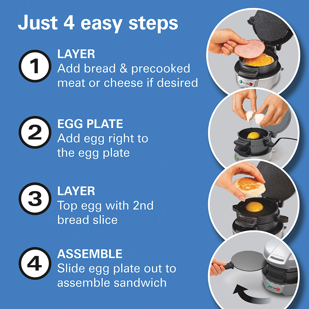 Hamilton Beach 25475MN four-step breakfast sandwich workflow