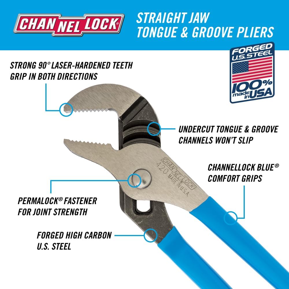CHANNELLOCK 420 钳齿、槽道与 PERMALOCK 接头细节