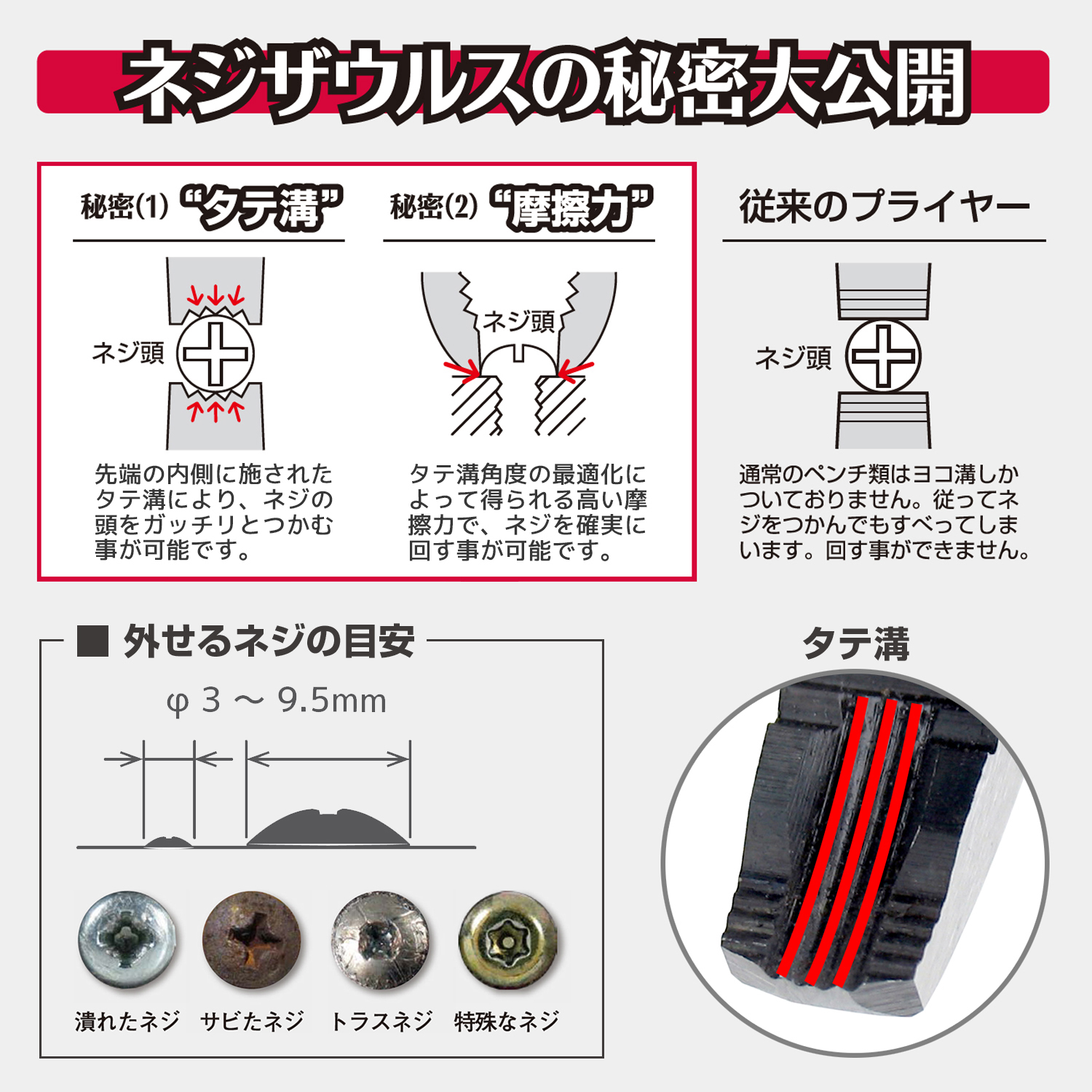 ENGINEER PZ-58 钳口沟槽及头部尺寸范围示意图。