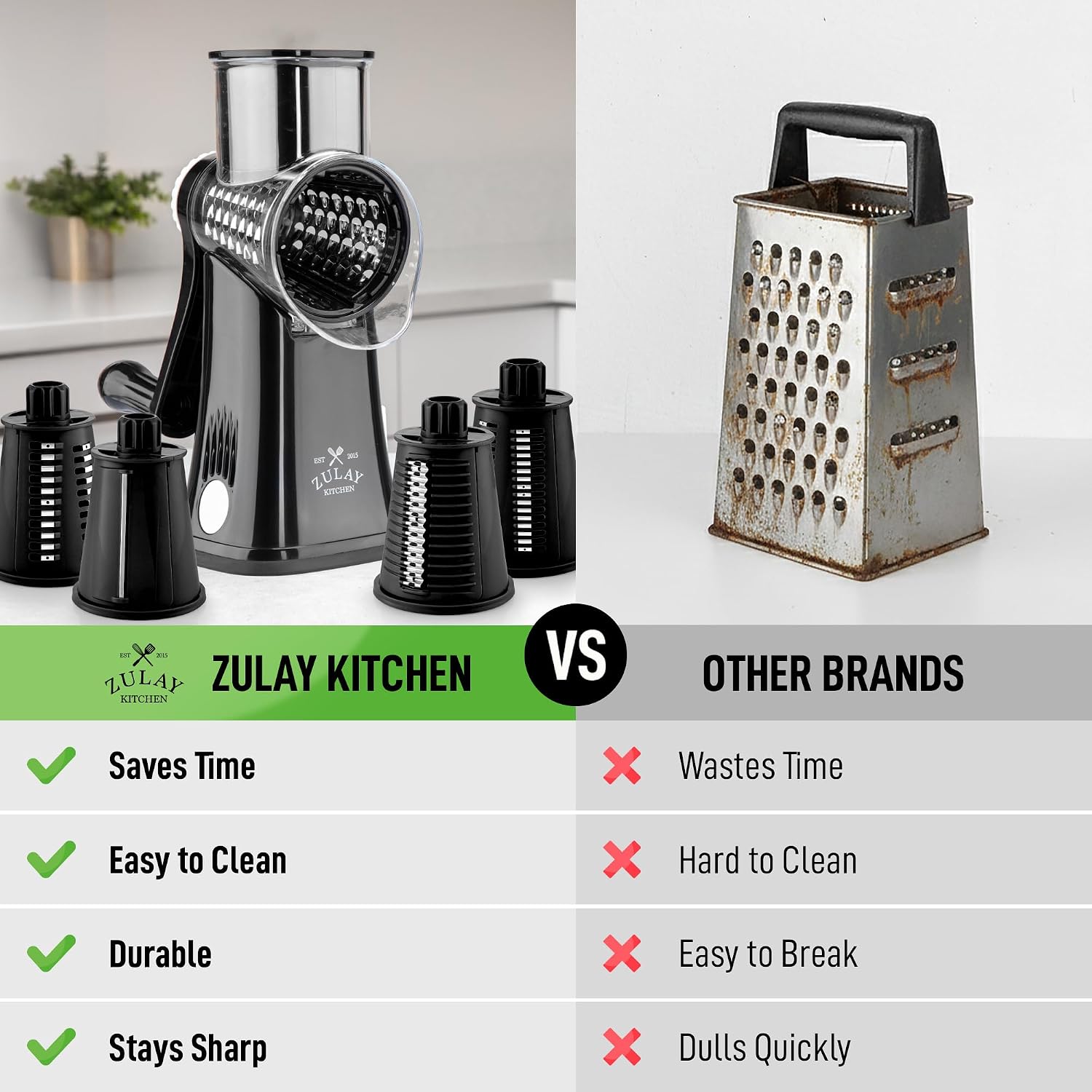 Second Amazon gallery view of the black Zulay Kitchen 5-Blade Rotary Cheese Grater