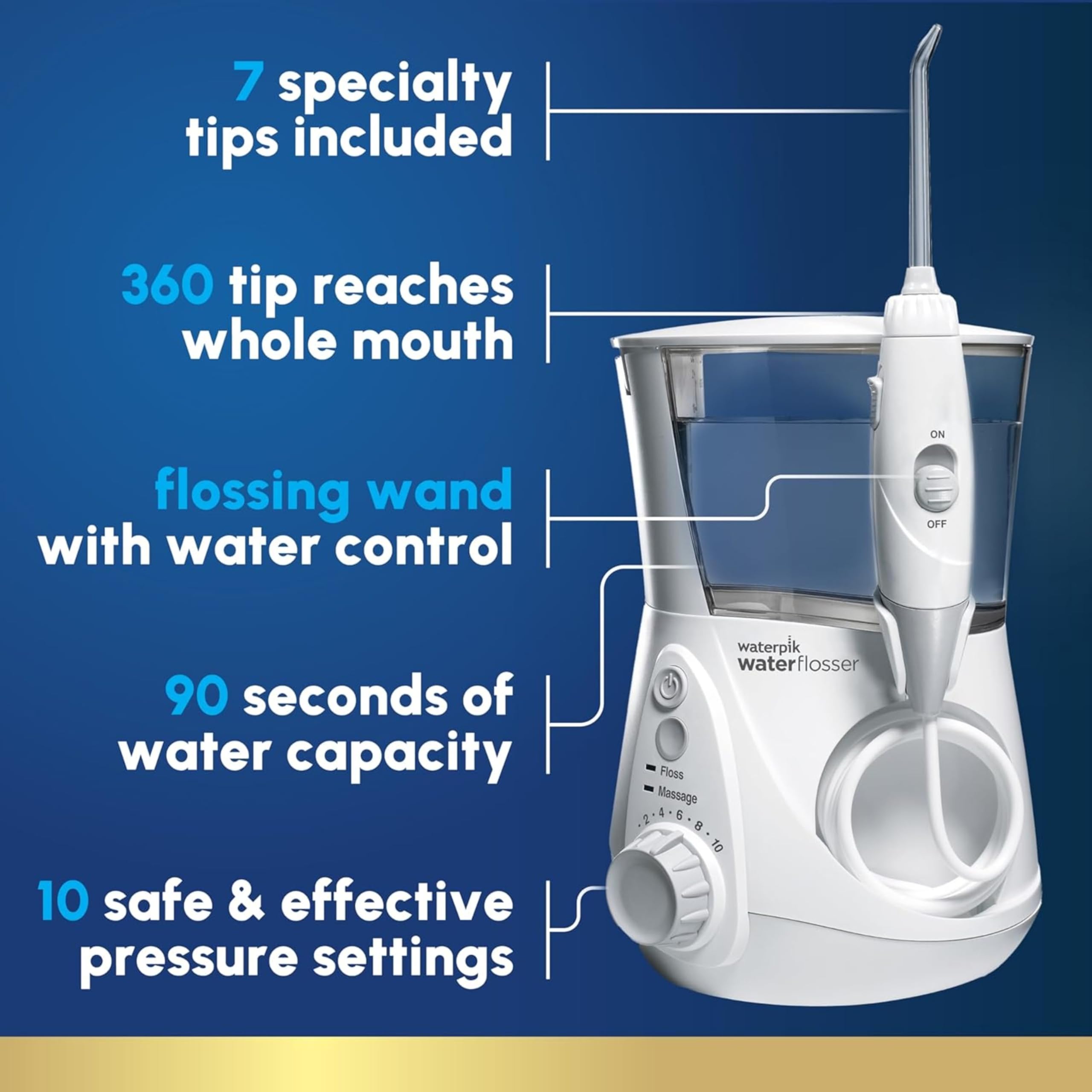 Waterpik Aquarius WP-660 功能图，展示7个冲洗头、约90秒水箱与10档水压