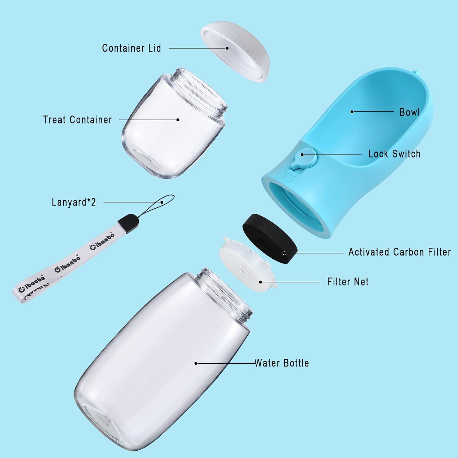 Exploded view of the blue Cibaabo CB-WB showing its bowl, lock switch, filter, water bottle and food container