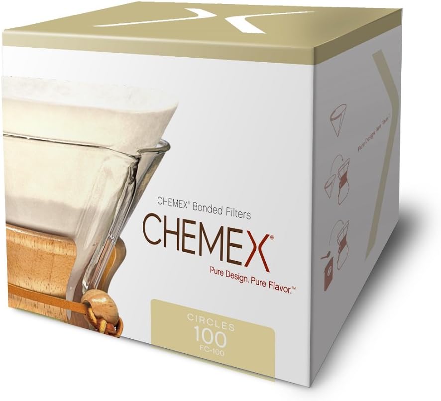 标有 CHEMEX Circles 100 FC-100 的包装盒。