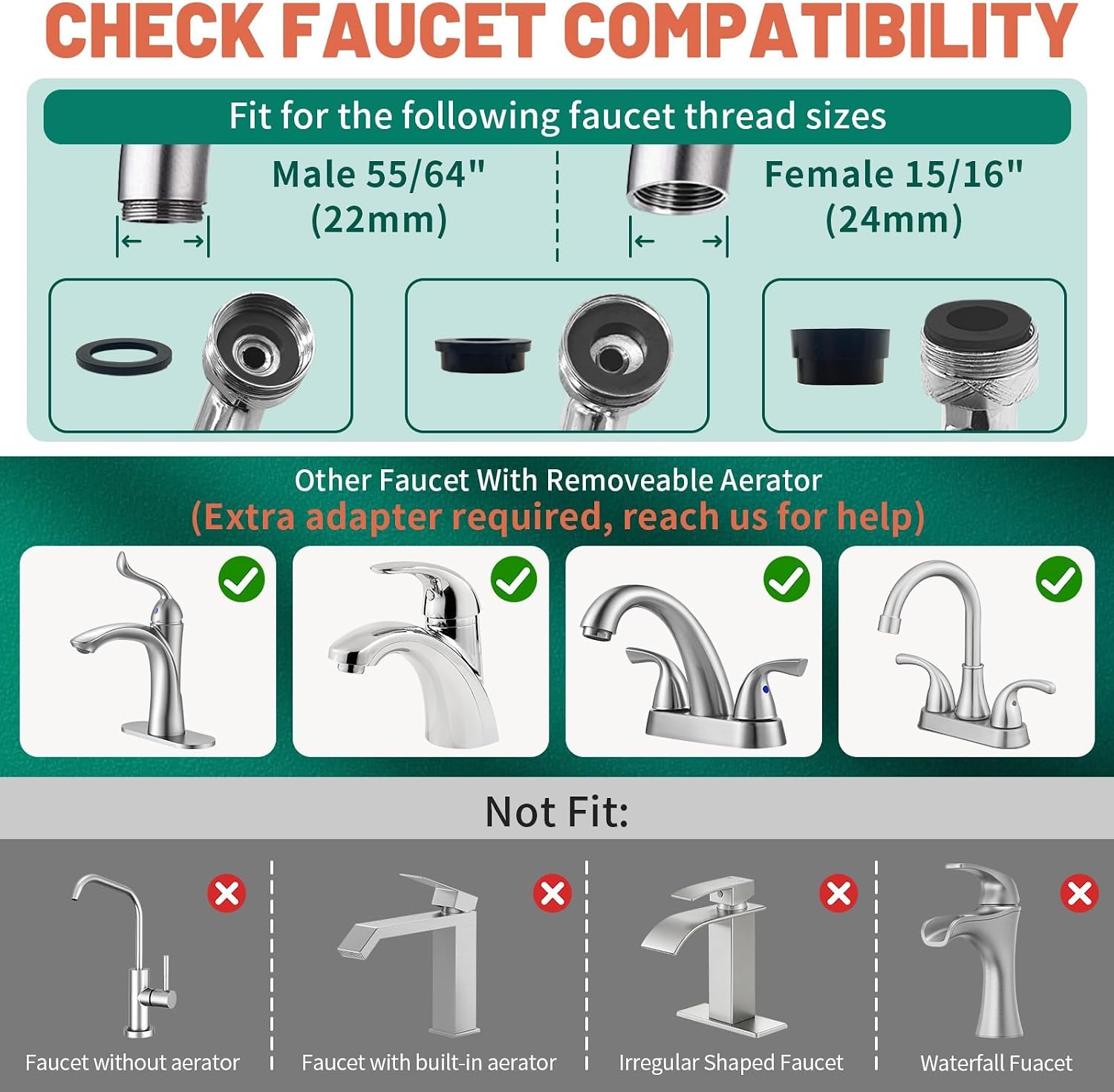 CECEFIN compatibility diagram for external and internal faucet threads