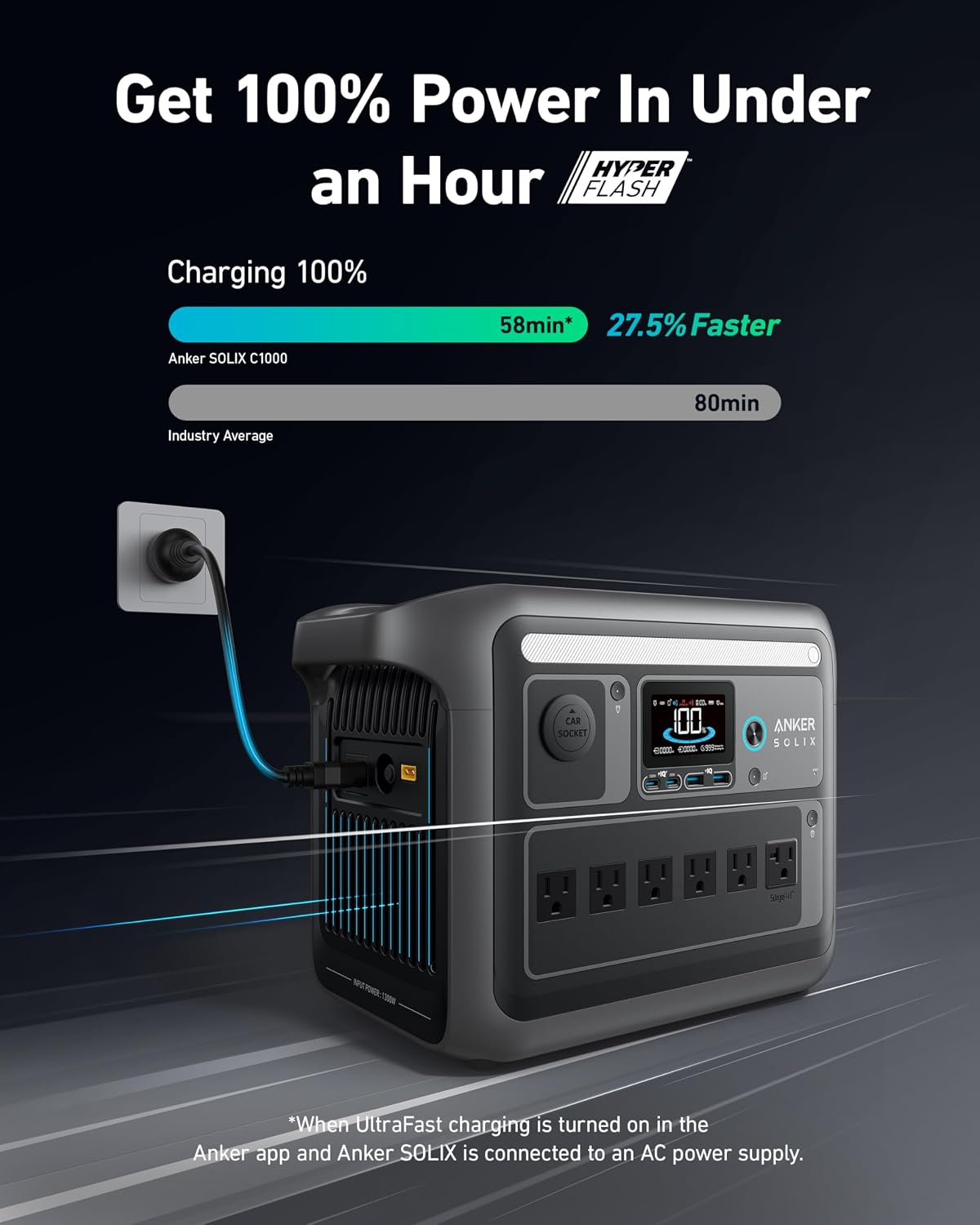 Supplier C1000 charging graphic showing the UltraFast app-condition footnote